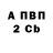 Бутират 1.4BDO ANMADO DJ